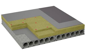 considerations of Eilean Duirinnis flat roofing insulation